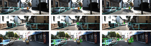 Figure 4 for Cycle and Semantic Consistent Adversarial Domain Adaptation for Reducing Simulation-to-Real Domain Shift in LiDAR Bird's Eye View