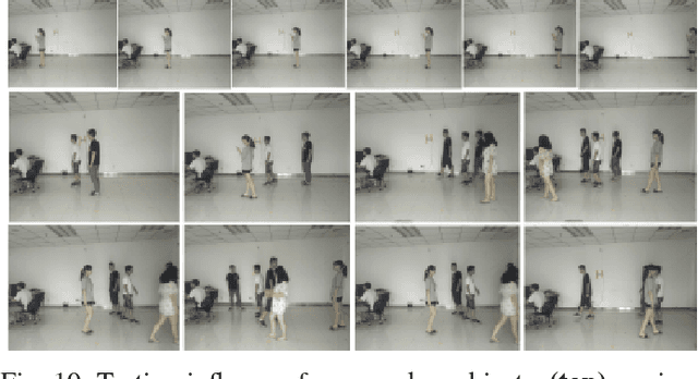 Figure 2 for Continuous User Authentication by Contactless Wireless Sensing