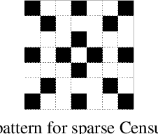 Figure 3 for Fast and Efficient Depth Map Estimation from Light Fields