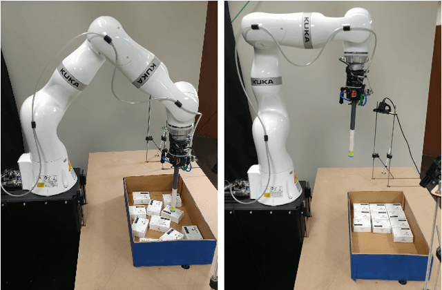 Figure 1 for Object Rearrangement with Nested Nonprehensile Manipulation Actions