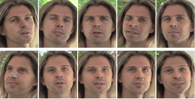 Figure 4 for Sharp Multiple Instance Learning for DeepFake Video Detection