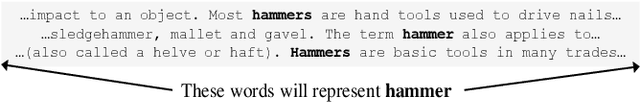 Figure 3 for Word Embeddings for the Construction Domain