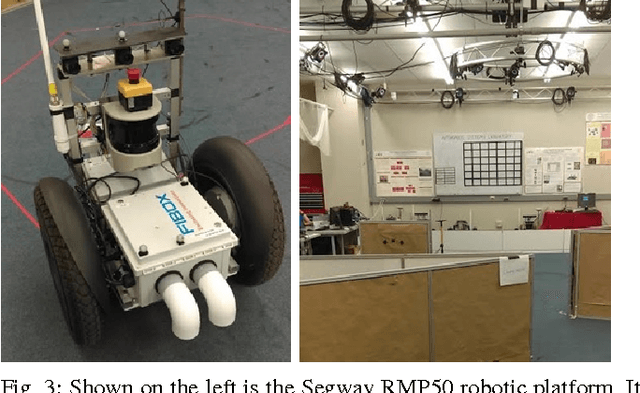 Figure 3 for An Extended Treatment of Uncertainty Constrained robotic Exploration: An Integrated Exploration Planner