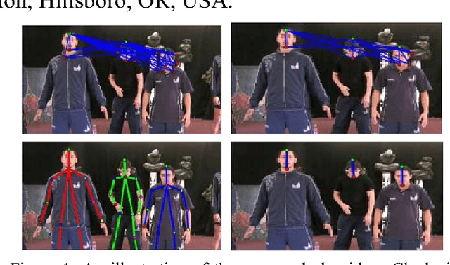 Figure 1 for A Greedy Part Assignment Algorithm for Real-time Multi-person 2D Pose Estimation