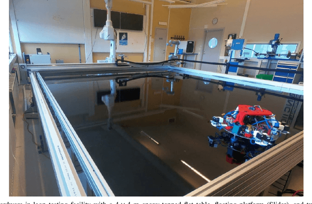 Figure 1 for Slider: On the Design and Modeling of a 2D Floating Satellite Platform