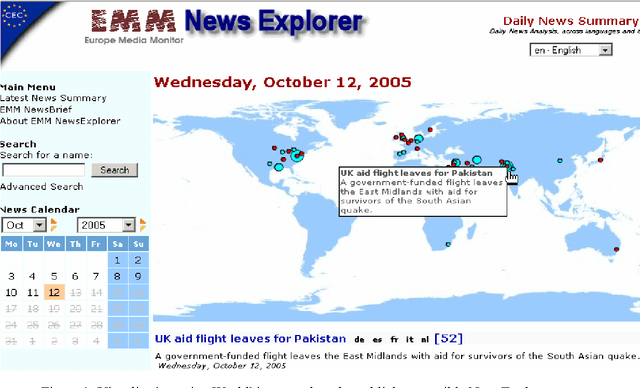 Figure 2 for Geocoding multilingual texts: Recognition, disambiguation and visualisation