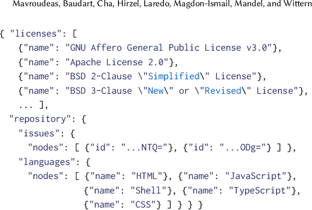 Figure 4 for Learning GraphQL Query Costs (Extended Version)