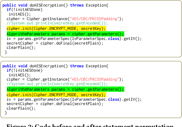 Figure 3 for Is a Single Model Enough? MuCoS: A Multi-Model Ensemble Learning for Semantic Code Search
