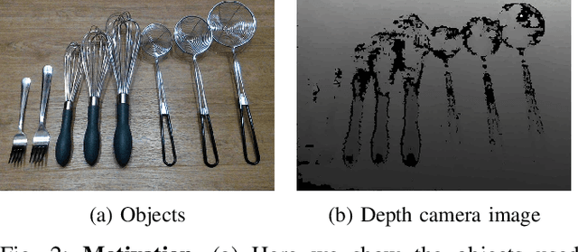 Figure 1 for NeRF-Supervision: Learning Dense Object Descriptors from Neural Radiance Fields