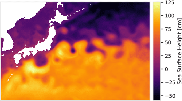 Figure 1 for Adaptive Anomaly Detection in Chaotic Time Series with a Spatially Aware Echo State Network