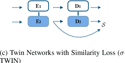 Figure 1 for Learning to Simplify with Data Hopelessly Out of Alignment