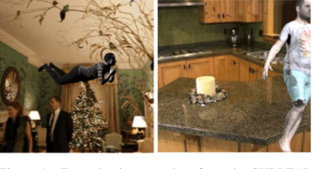 Figure 1 for Creating a Large-scale Synthetic Dataset for Human Activity Recognition