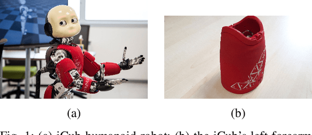 Figure 1 for Skin Normal Force Calibration Using Vacuum Bags