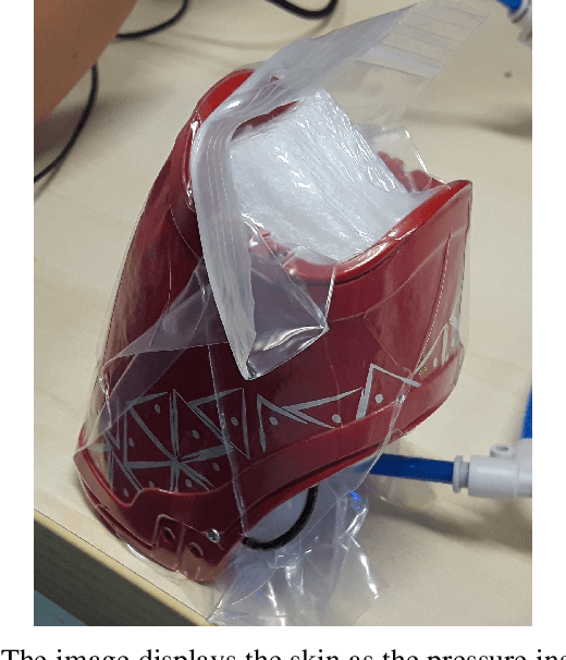 Figure 3 for Skin Normal Force Calibration Using Vacuum Bags