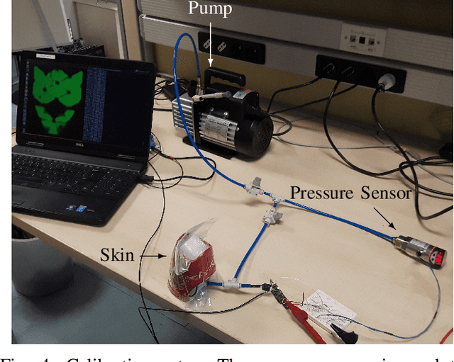 Figure 4 for Skin Normal Force Calibration Using Vacuum Bags