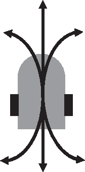 Figure 4 for Hands-on experiments on intelligent behavior for mobile robots