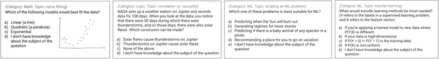 Figure 1 for Misplaced Trust: Measuring the Interference of Machine Learning in Human Decision-Making