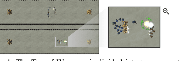 Figure 1 for Beyond Value: CHECKLIST for Testing Inferences in Planning-Based RL