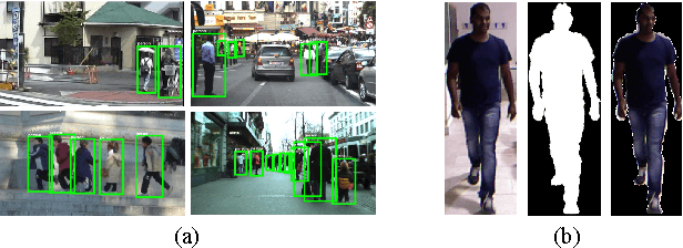 Figure 2 for Appearance Descriptors for Person Re-identification: a Comprehensive Review