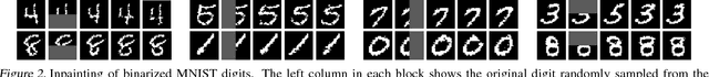 Figure 3 for Bidirectional Helmholtz Machines