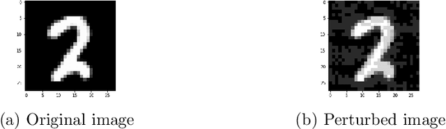 Figure 1 for Adversarial Machine Learning: Perspectives from Adversarial Risk Analysis