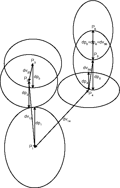 Figure 1 for Similarity-Driven Cluster Merging Method for Unsupervised Fuzzy Clustering