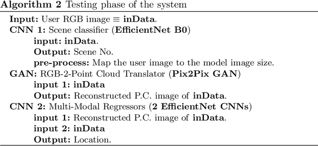 Figure 2 for APS: A Large-Scale Multi-Modal Indoor Camera Positioning System