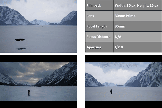 Figure 1 for CinemAirSim: A Camera-Realistic Robotics Simulator for Cinematographic Purposes