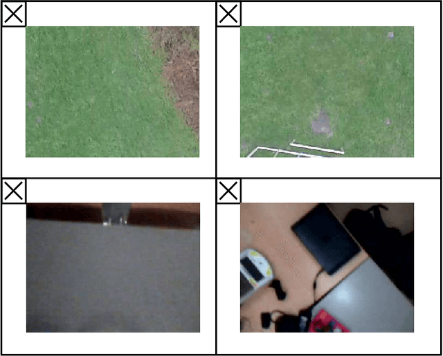 Figure 4 for Optical-Flow based Self-Supervised Learning of Obstacle Appearance applied to MAV Landing