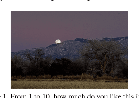 Figure 1 for Will People Like Your Image? Learning the Aesthetic Space