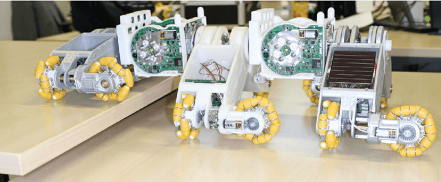 Figure 1 for Awareness and Self-Awareness for Multi-Robot Organisms