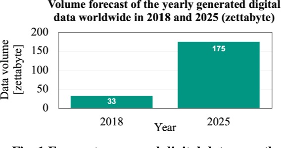 Figure 1 for A review of systematic selection of clustering algorithms and their evaluation