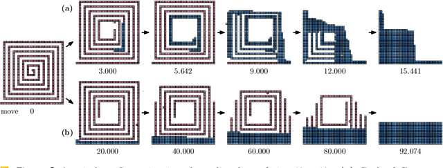 Figure 3 for Compacting Squares