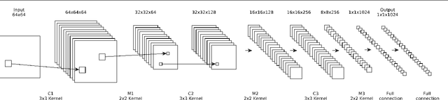 Figure 4 for Photo-Guided Exploration of Volume Data Features