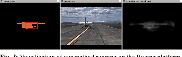 Figure 3 for Incorporating Data Uncertainty in Object Tracking Algorithms