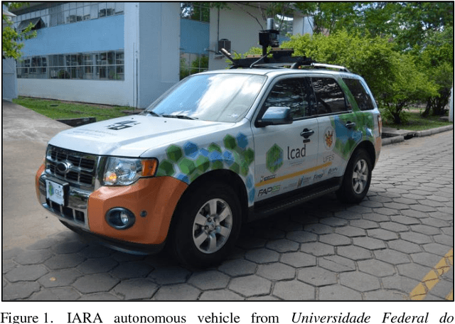 Figure 1 for Map Memorization and Forgetting in the IARA Autonomous Car