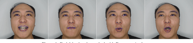 Figure 1 for A Novel Speech-Driven Lip-Sync Model with CNN and LSTM