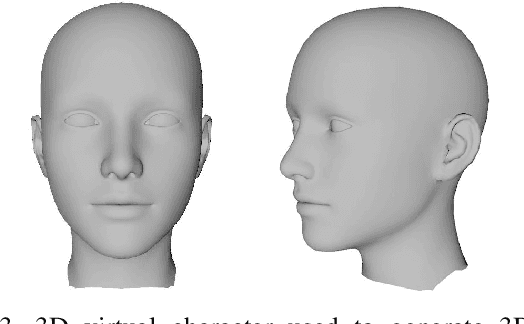 Figure 3 for A Novel Speech-Driven Lip-Sync Model with CNN and LSTM