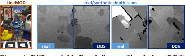 Figure 1 for Physics-based Differentiable Depth Sensor Simulation