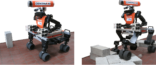Figure 1 for Anytime Hybrid Driving-Stepping Locomotion Planning