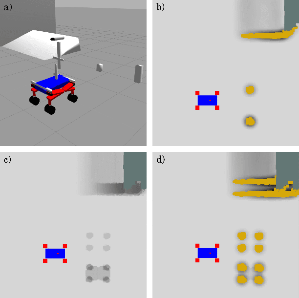 Figure 3 for Anytime Hybrid Driving-Stepping Locomotion Planning
