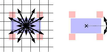 Figure 4 for Anytime Hybrid Driving-Stepping Locomotion Planning