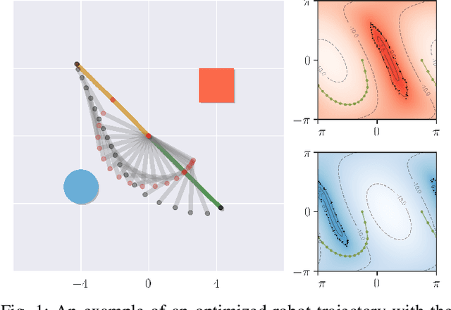 Figure 1 for DiffCo: Auto-Differentiable Proxy Collision Detection with Multi-class Labels for Safety-Aware Trajectory Optimization