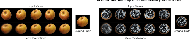 Figure 4 for Uncertainty-Driven Active Vision for Implicit Scene Reconstruction