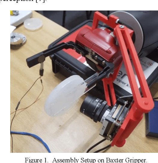 Figure 1 for Using The Feedback of Dynamic Active-Pixel Vision Sensor  to Prevent Slip in Real Time