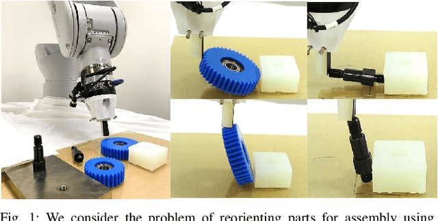 Figure 1 for Robust Pivoting: Exploiting Frictional Stability Using Bilevel Optimization