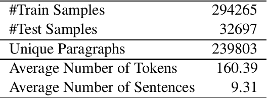 Figure 2 for Recognizing Arrow Of Time In The Short Stories