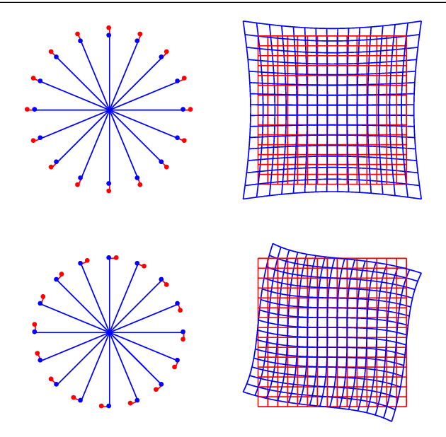 Figure 1 for Geometrical analysis of polynomial lens distortion models