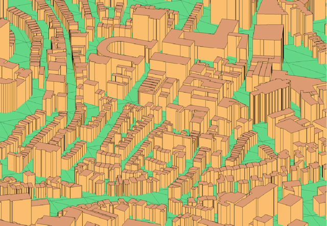 Figure 4 for A System for the Generation of Synthetic Wide Area Aerial Surveillance Imagery