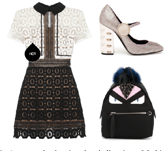 Figure 1 for Mining Fashion Outfit Composition Using An End-to-End Deep Learning Approach on Set Data